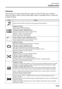 Mazda-3-III-navod-k-obsludze page 399 min