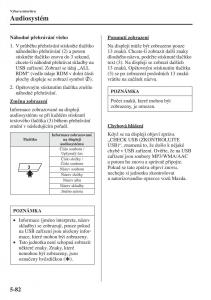 Mazda-3-III-navod-k-obsludze page 416 min