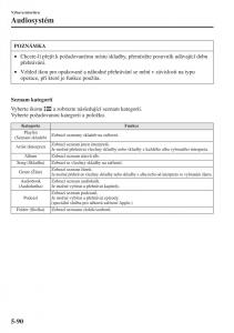 Mazda-3-III-navod-k-obsludze page 424 min