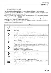 Mazda-3-III-navod-k-obsludze page 463 min