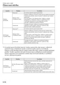 Mazda-3-III-navod-k-obsludze page 512 min