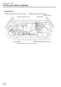 Mazda-3-III-navod-k-obsludze page 518 min