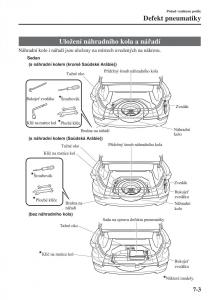 Mazda-3-III-navod-k-obsludze page 579 min