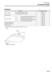 Mazda-3-III-navod-k-obsludze page 665 min