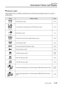 Mazda-3-III-owners-manual page 193 min