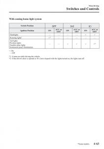 Mazda-3-III-owners-manual page 213 min