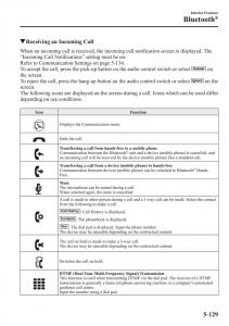 Mazda-3-III-owners-manual page 463 min