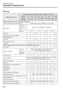 Mazda-3-III-owners-manual page 500 min