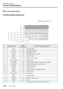 Mazda-3-III-owners-manual page 564 min