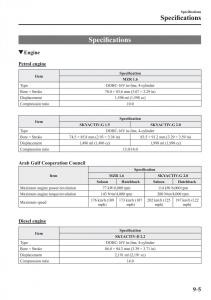 Mazda-3-III-owners-manual page 659 min