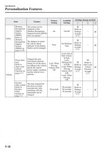 Mazda-3-III-owners-manual page 672 min