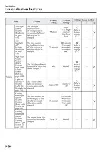 Mazda-3-III-owners-manual page 674 min