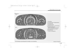 Kia-Ceed-I-1-handleiding page 117 min