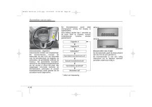 Kia-Ceed-I-1-handleiding page 120 min