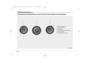 Kia-Ceed-I-1-handleiding page 152 min