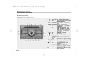 Kia-Ceed-I-1-handleiding page 194 min