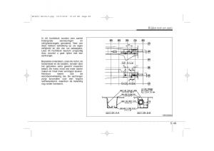 Kia-Ceed-I-1-handleiding page 269 min