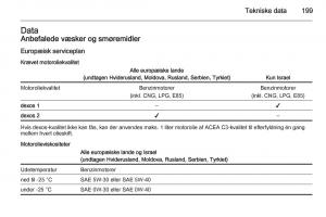 Opel-Adam-Bilens-instruktionsbog page 201 min