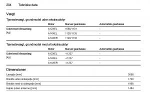 Opel-Adam-Bilens-instruktionsbog page 206 min