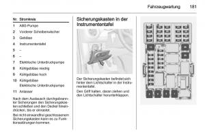 Opel-Adam-Handbuch page 183 min