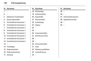 Opel-Adam-Handbuch page 184 min