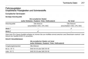 Opel-Adam-Handbuch page 219 min