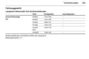 Opel-Adam-Handbuch page 225 min