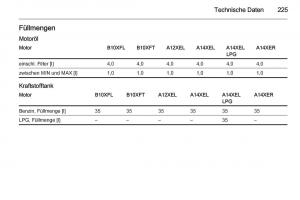 Opel-Adam-Handbuch page 227 min