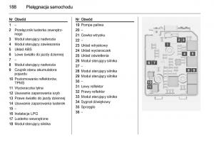 Opel-Adam-instrukcja-obslugi page 190 min