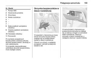 Opel-Adam-instrukcja-obslugi page 191 min