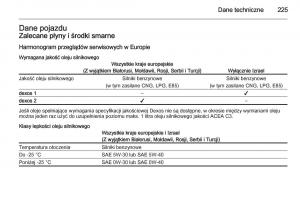 Opel-Adam-instrukcja-obslugi page 227 min