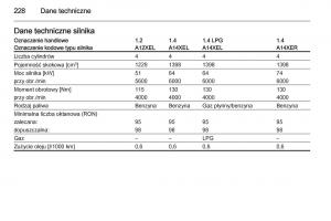 Opel-Adam-instrukcja-obslugi page 230 min