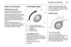 Opel-Adam-instruktionsbok page 121 min