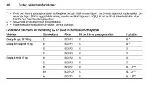 Opel-Adam-instruktionsbok page 48 min