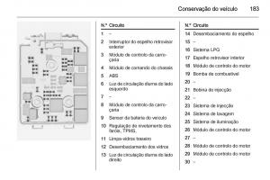 Opel-Adam-manual-del-propietario page 185 min