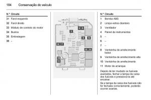 Opel-Adam-manual-del-propietario page 186 min