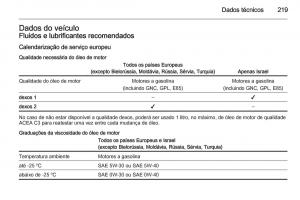 Opel-Adam-manual-del-propietario page 221 min