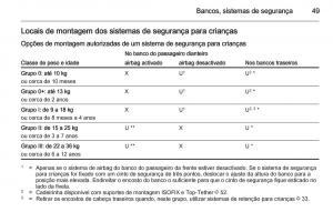 Opel-Adam-manual-del-propietario page 51 min