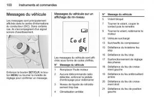 Opel-Adam-manuel-du-proprietaire page 102 min