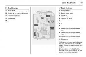 Opel-Adam-manuel-du-proprietaire page 185 min