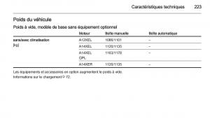 Opel-Adam-manuel-du-proprietaire page 225 min