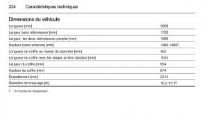 Opel-Adam-manuel-du-proprietaire page 226 min