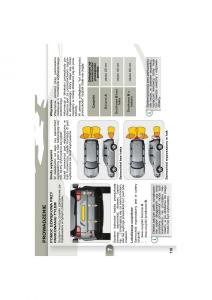 Peugeot-4007-instrukcja-obslugi page 114 min