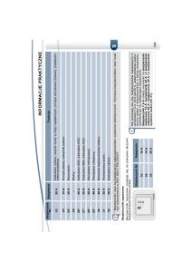 Peugeot-4007-instrukcja-obslugi page 139 min