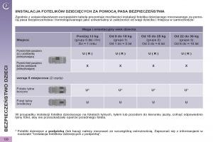 Peugeot-5008-instrukcja-obslugi page 122 min