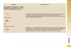 Peugeot-5008-instrukcja-obslugi page 149 min