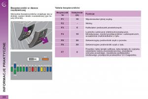 Peugeot-5008-instrukcja-obslugi page 202 min