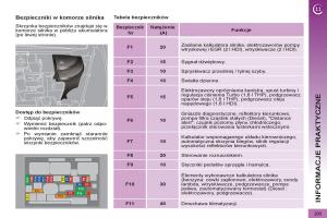 Peugeot-5008-instrukcja-obslugi page 205 min