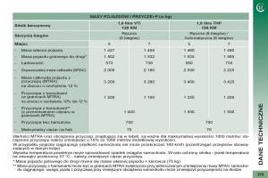 Peugeot-5008-instrukcja-obslugi page 217 min