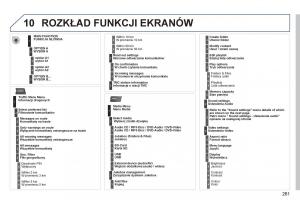 Peugeot-5008-instrukcja-obslugi page 263 min